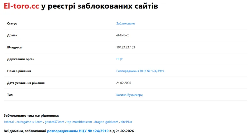 Картка домену el-toro.cc у реєстрі заблокованих сайтів: статус «Заблоковано», державний орган НЦУ, розпорядження № 124/3919 від 21.02.2026, тип «Казино Букмекери»